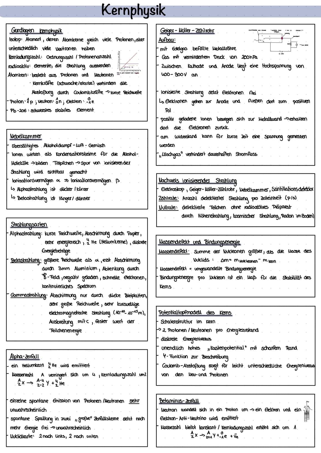 Physik LK Kernphysik