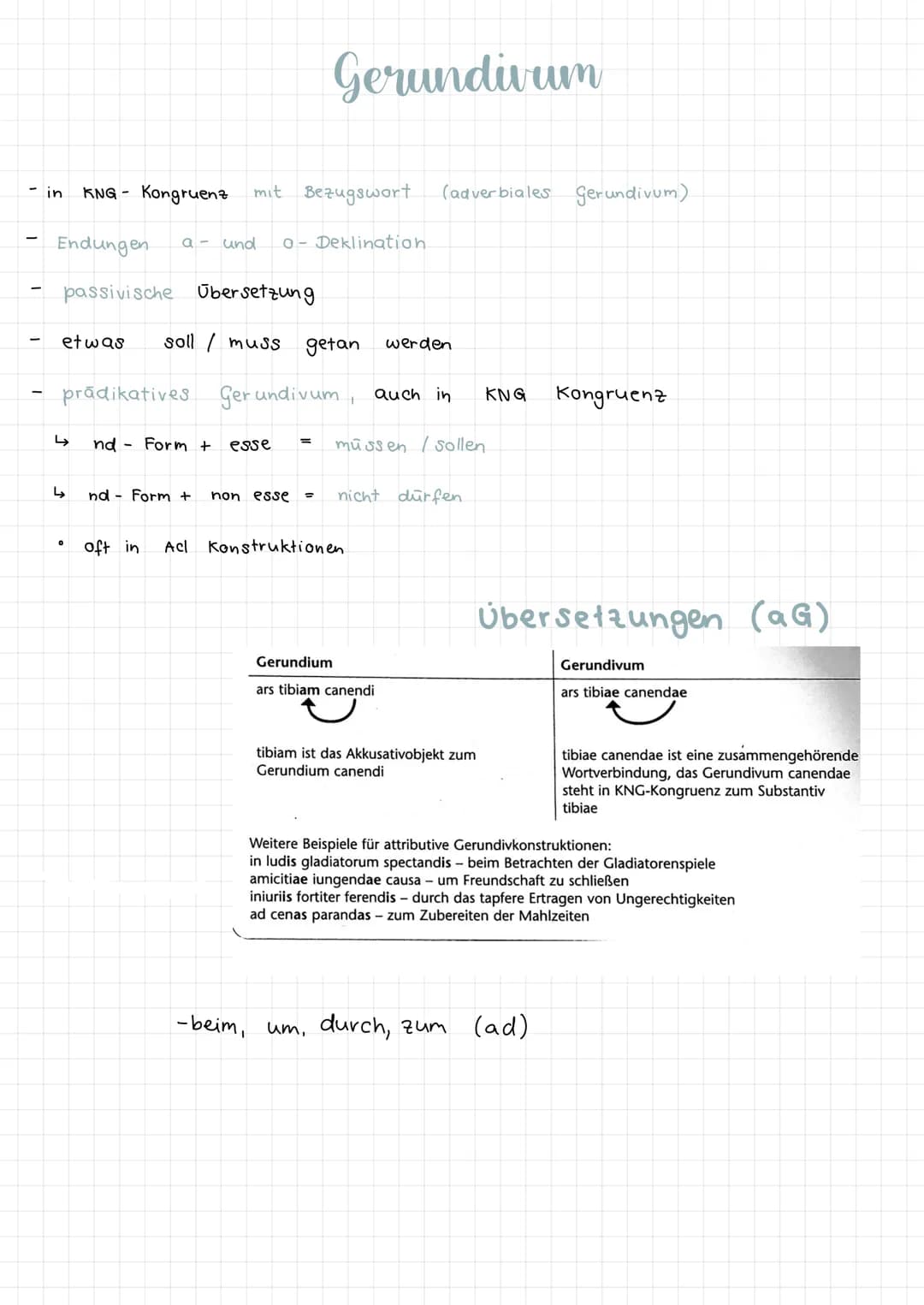 kann nur auf - ndi
oft verwendet
oft verwendet.
mit
Nominativ
mit
- ndo
11
kein Bezugswort
11
ndi
aktivische Übersetzung
in
Infinitiv
Gerund