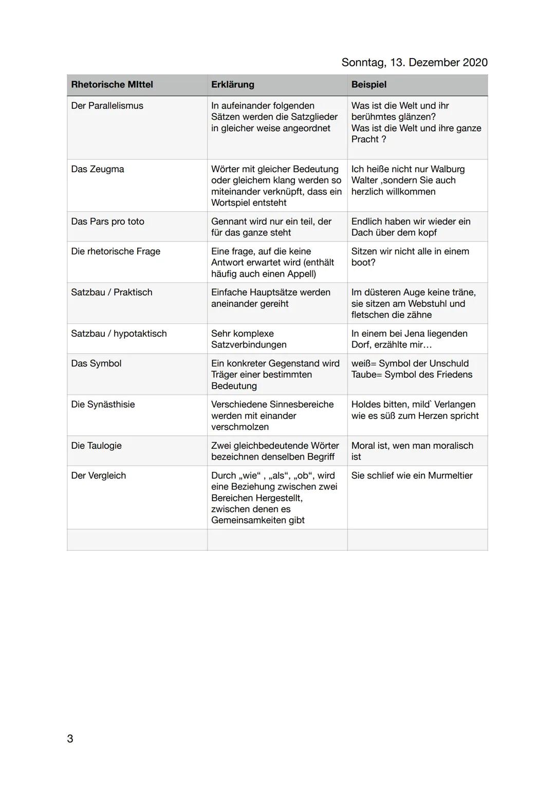 DEUTSCH
Abi 2023 Leistungskurs
Inhaltsfeld Sprache
Spracherwerbsmodelle und
-theorien
X
Sprachgeschichtlicher Wandel
Sprachvarietäten und ih