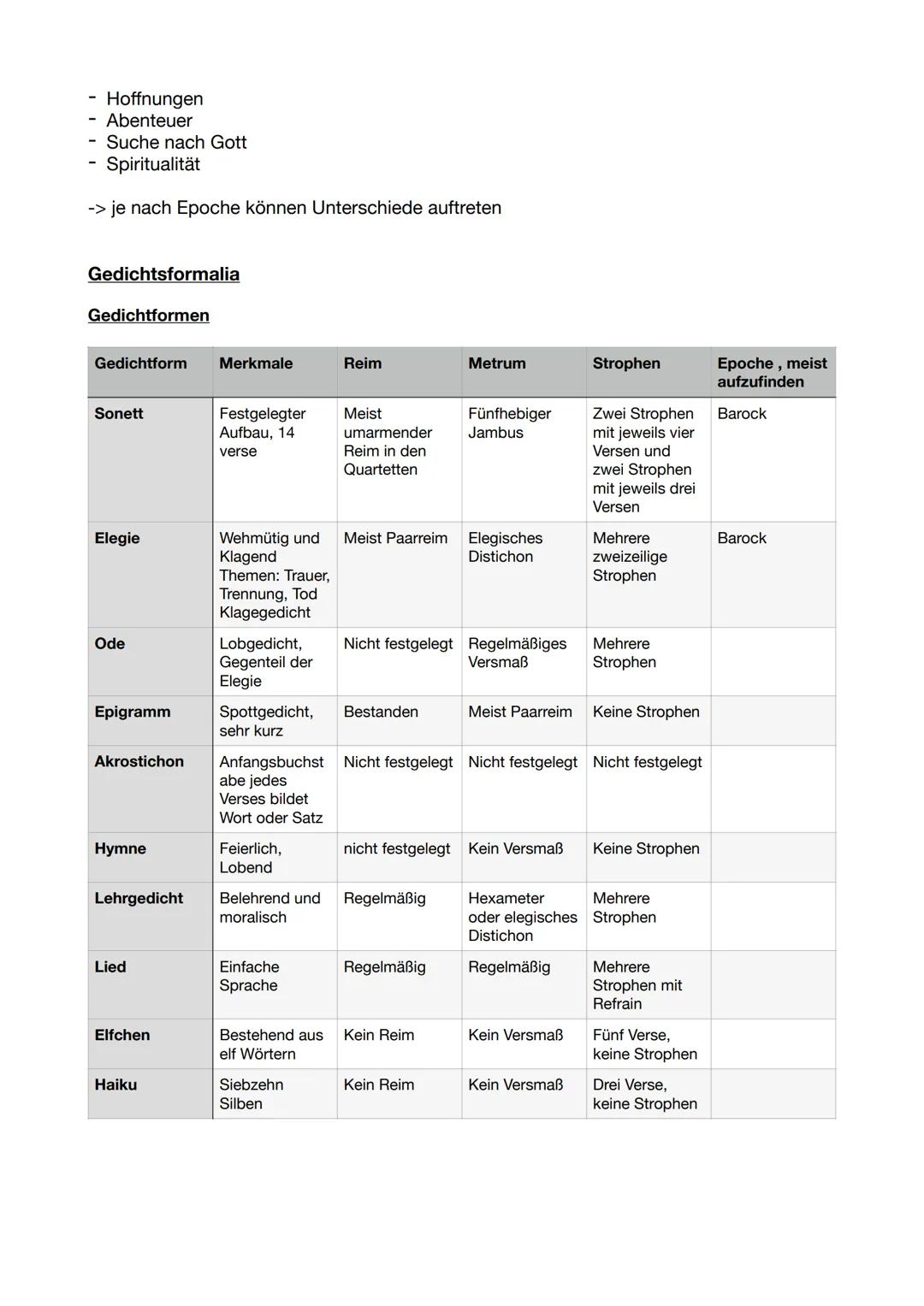 DEUTSCH
Abi 2023 Leistungskurs
Inhaltsfeld Sprache
Spracherwerbsmodelle und
-theorien
X
Sprachgeschichtlicher Wandel
Sprachvarietäten und ih