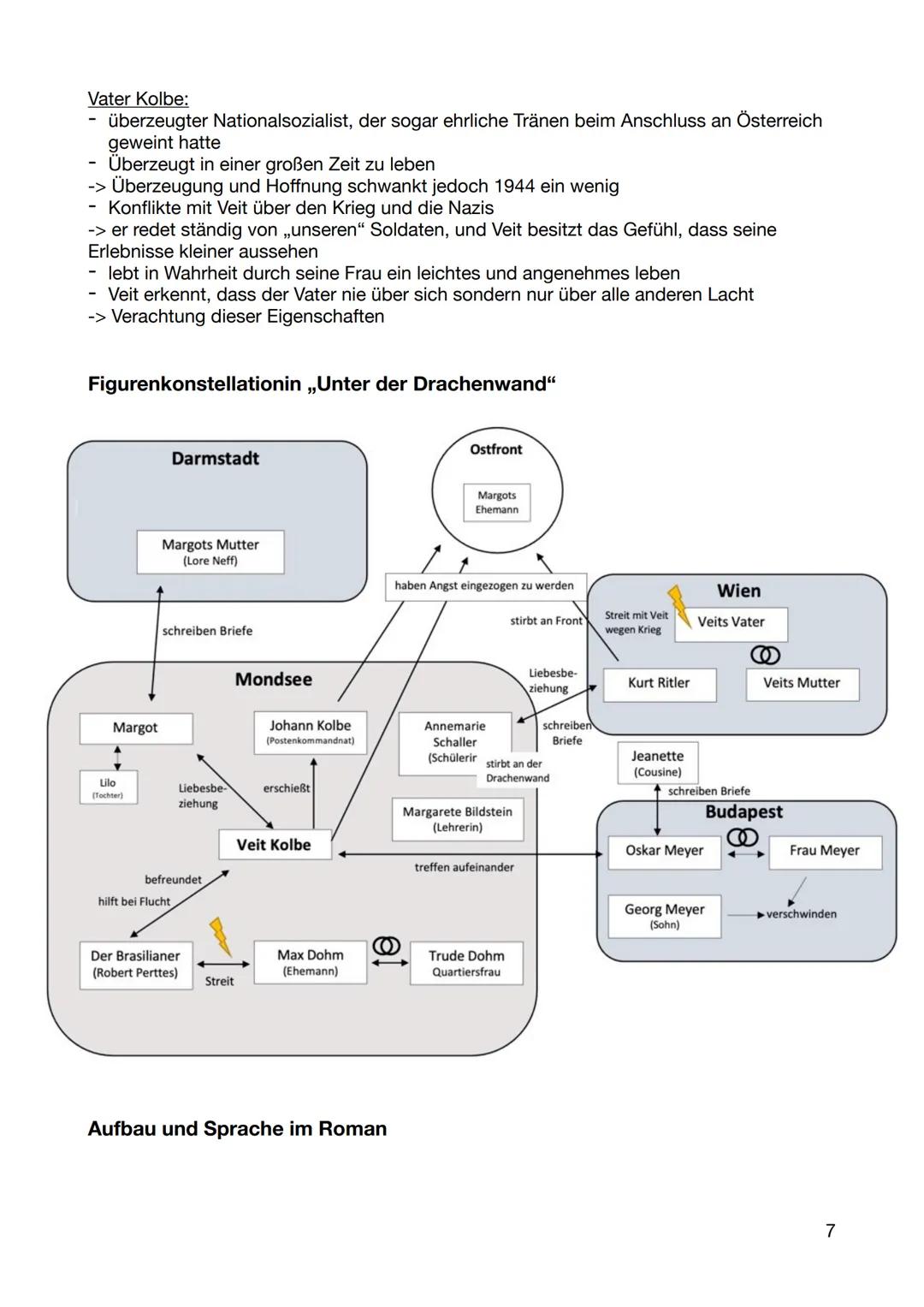 DEUTSCH
Abi 2023 Leistungskurs
Inhaltsfeld Sprache
Spracherwerbsmodelle und
-theorien
X
Sprachgeschichtlicher Wandel
Sprachvarietäten und ih