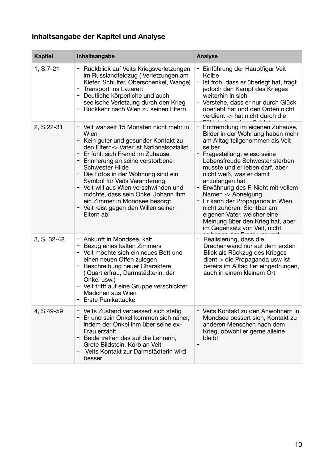 DEUTSCH
Abi 2023 Leistungskurs
Inhaltsfeld Sprache
Spracherwerbsmodelle und
-theorien
X
Sprachgeschichtlicher Wandel
Sprachvarietäten und ih