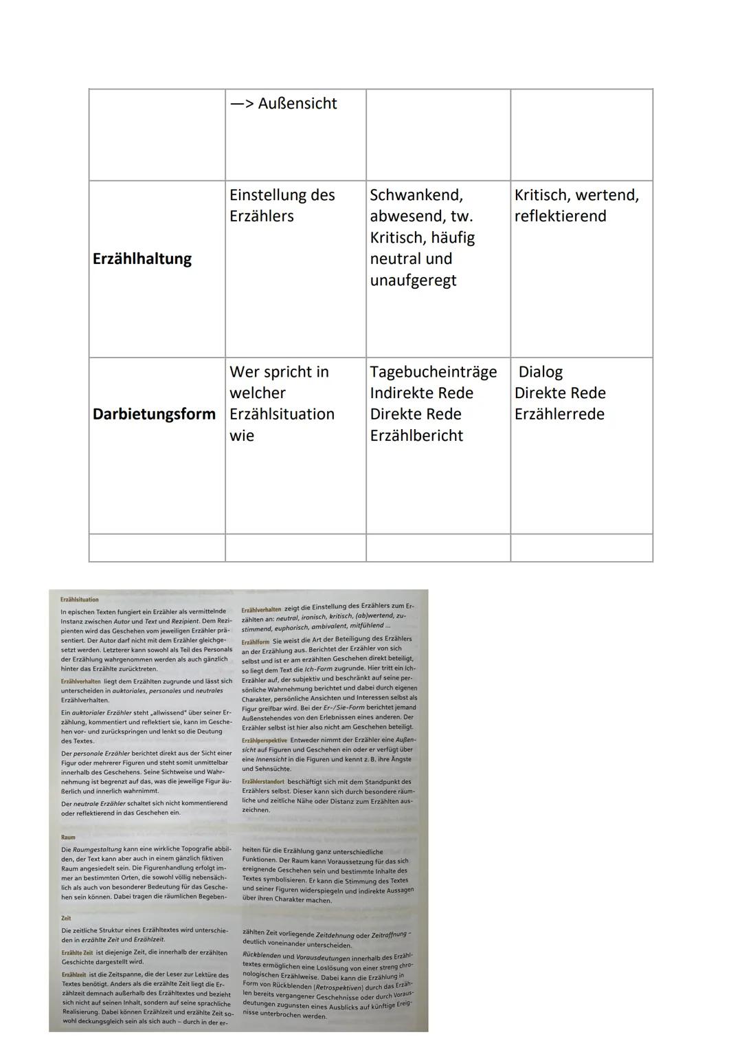 DEUTSCH
Abi 2023 Leistungskurs
Inhaltsfeld Sprache
Spracherwerbsmodelle und
-theorien
X
Sprachgeschichtlicher Wandel
Sprachvarietäten und ih