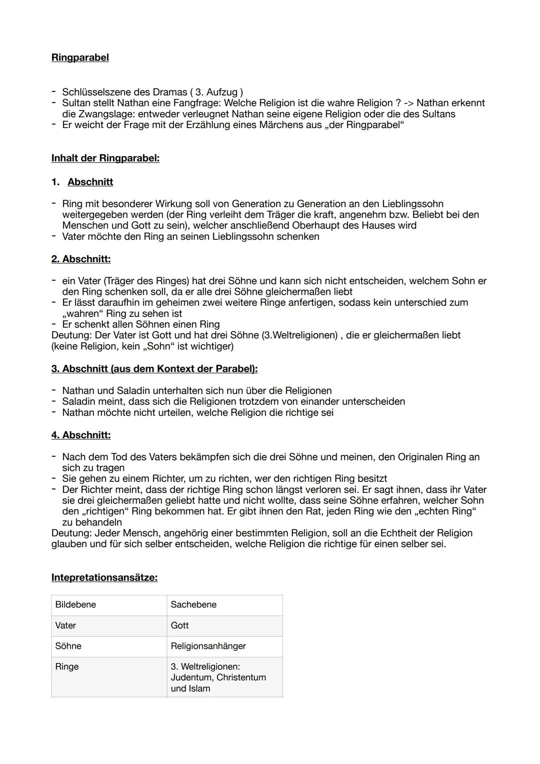 DEUTSCH
Abi 2023 Leistungskurs
Inhaltsfeld Sprache
Spracherwerbsmodelle und
-theorien
X
Sprachgeschichtlicher Wandel
Sprachvarietäten und ih