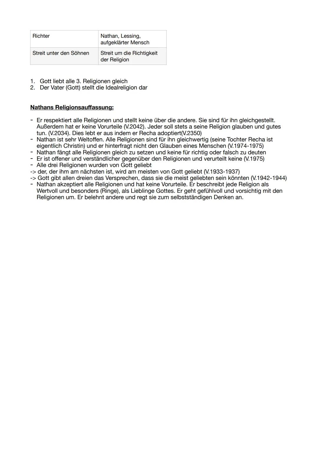 DEUTSCH
Abi 2023 Leistungskurs
Inhaltsfeld Sprache
Spracherwerbsmodelle und
-theorien
X
Sprachgeschichtlicher Wandel
Sprachvarietäten und ih