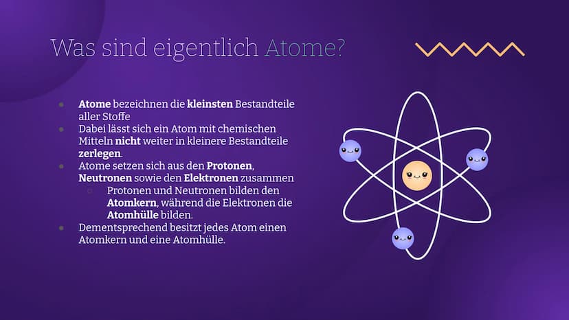 Entwicklung
des
Atommodells
Eine Präsentation von Jacqueline Hölzner Inhaltsverzeichnis
1. Was sind Atome eigentlich?
2. Atommodell - einfac