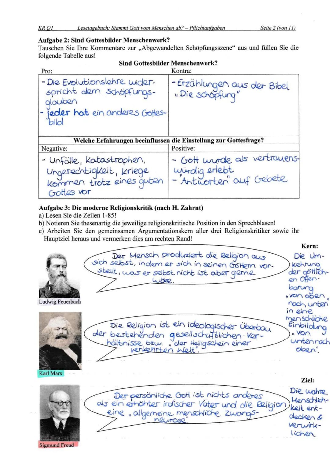 Stammt Gott
vom Menschen
@b? HEINZ ZAHRNT
GRUB
GOTT! Da
oh ich wieder!
Lea Rubin KR 01
●
●
Lesetagebuch: Stammt Gott vom Menschen ab? - Über