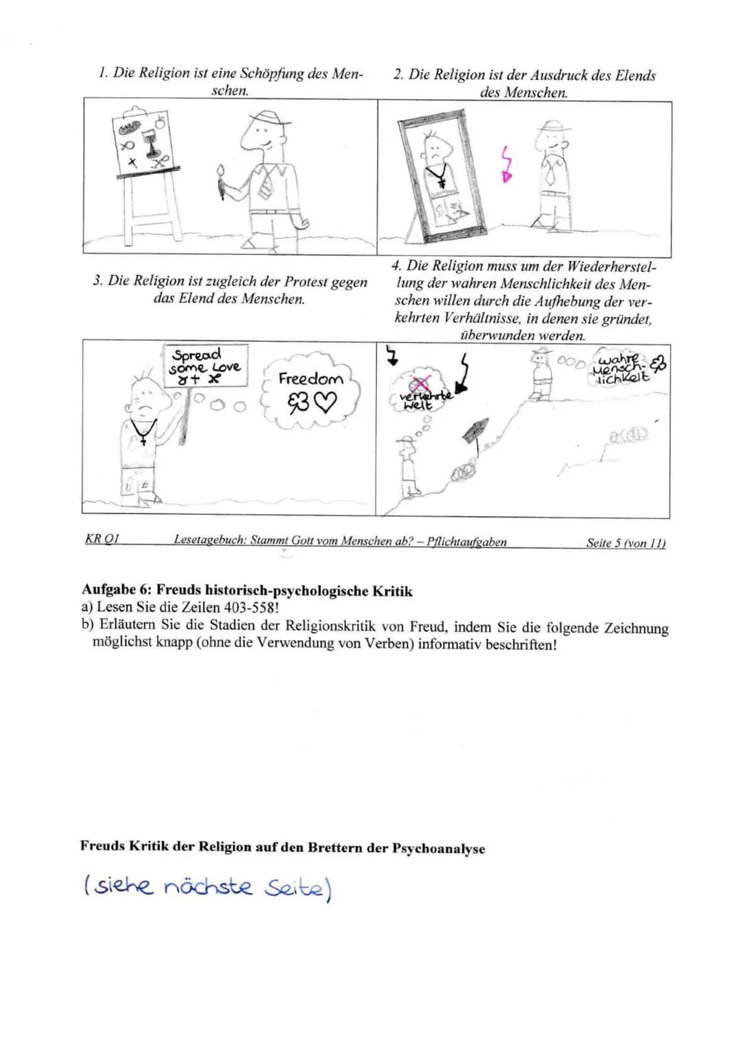 Stammt Gott
vom Menschen
@b? HEINZ ZAHRNT
GRUB
GOTT! Da
oh ich wieder!
Lea Rubin KR 01
●
●
Lesetagebuch: Stammt Gott vom Menschen ab? - Über