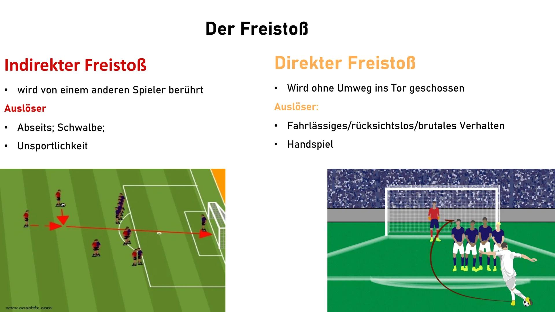 Fußball Gliederung
1. Allgemein
2. Spielfeld
3. Spielpositionen
4. Die wichtigsten Regeln
5. Rote und gelbe Karte Was ist Fußball?
●
Ballspo