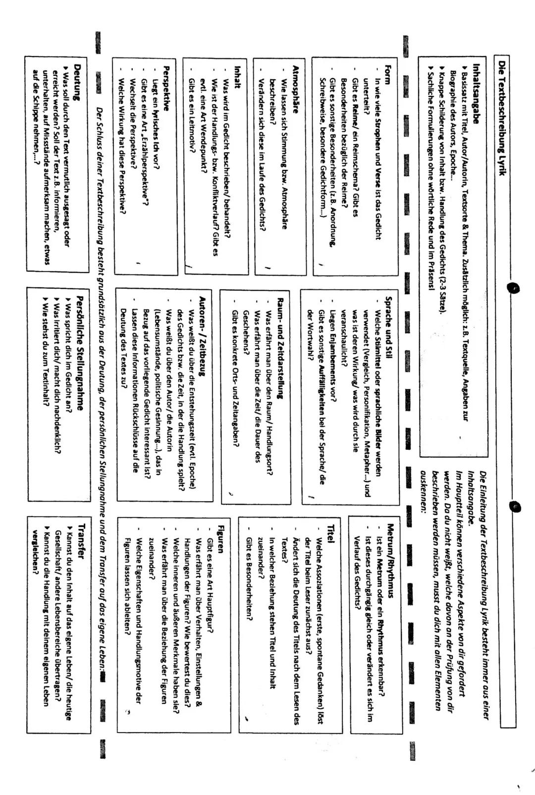 Textbeschreibung Lyrik Aufbau mit Musterlösung und Checkliste für Realschule