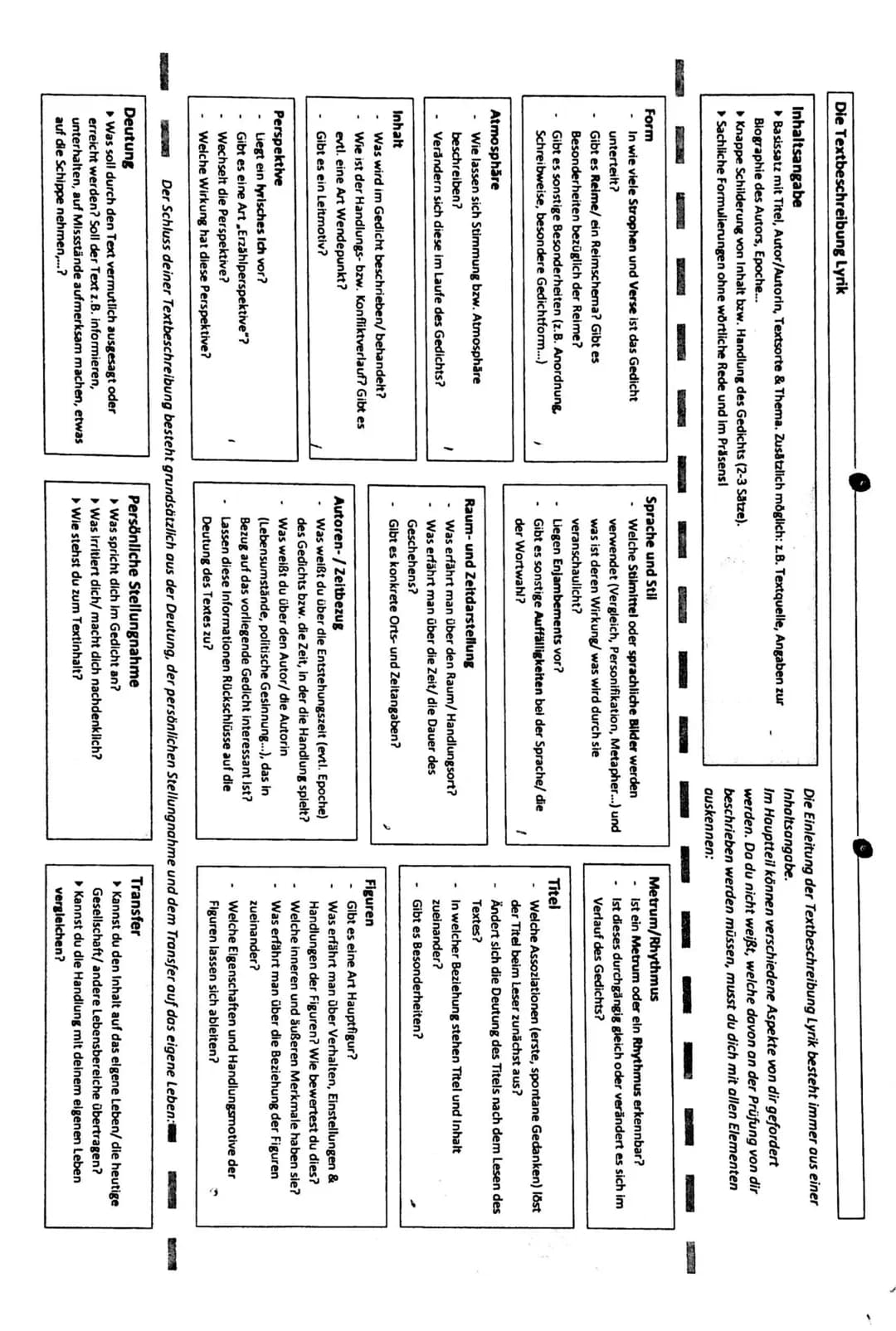 WELKE
Die Textbeschreibung Lyrik
Inhaltsangabe
Basissatz mit Titel, Autor/Autorin, Textsorte & Thema. Zusätzlich möglich: z.B. Textquelle, A