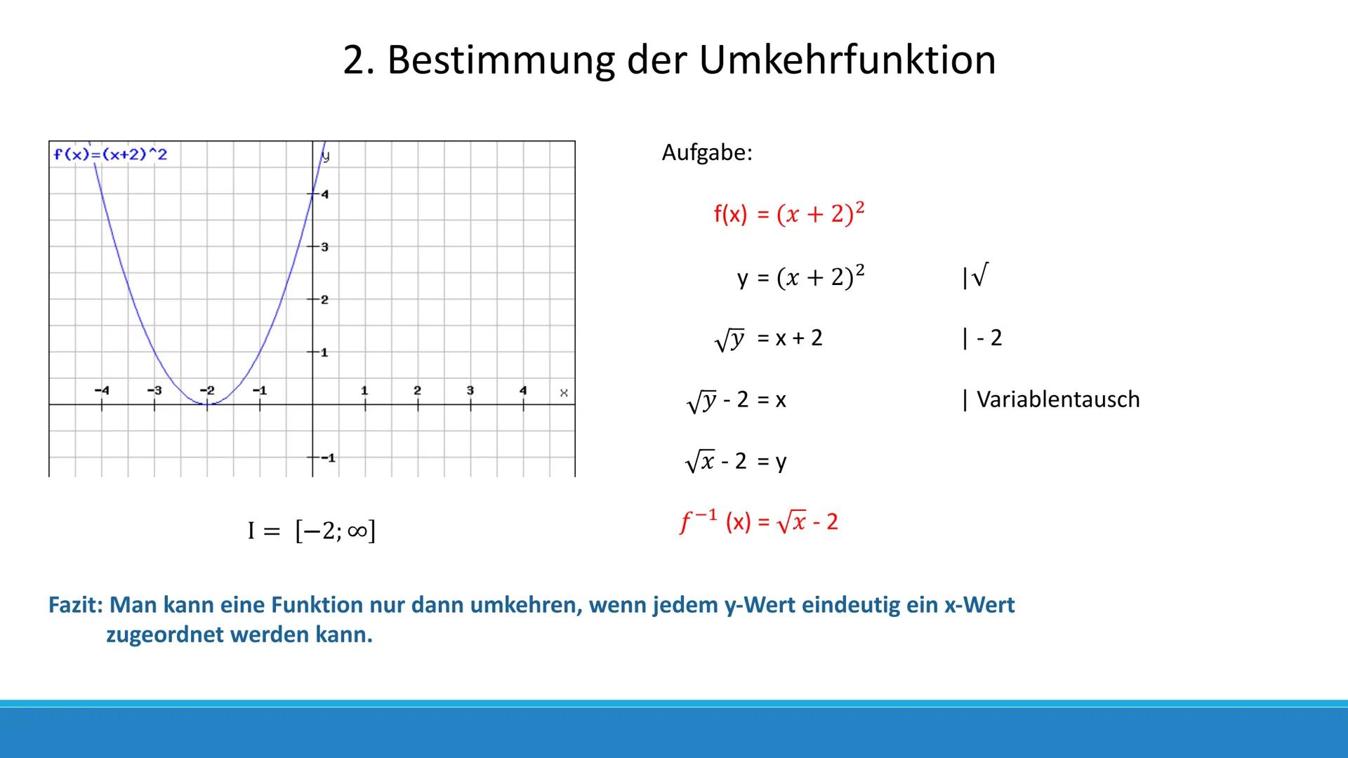 Die Umkehrfunktion und
ihre Ableitung Gliederung
1. Was ist eine Umkehrfunktion?
2. Bestimmung der Umkehrfunktion
3. Die Ableitung der Umkeh