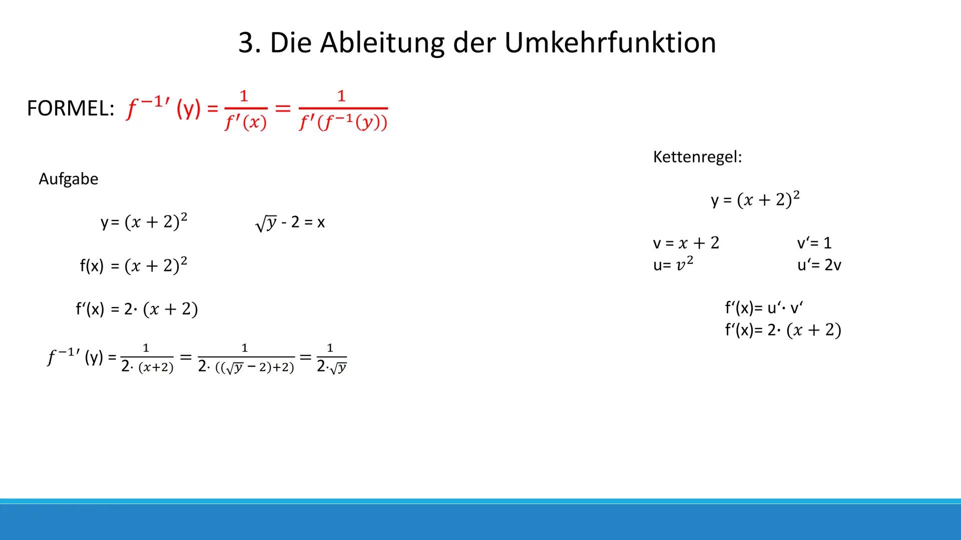 Die Umkehrfunktion und
ihre Ableitung Gliederung
1. Was ist eine Umkehrfunktion?
2. Bestimmung der Umkehrfunktion
3. Die Ableitung der Umkeh