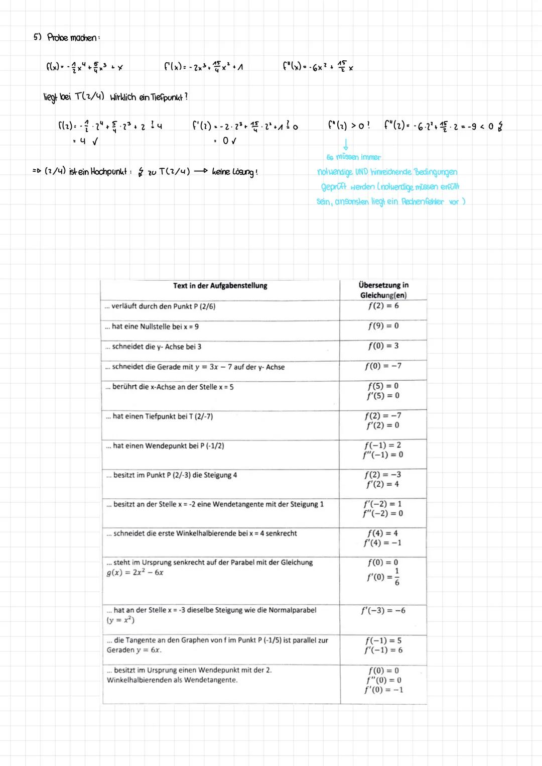 # Steckbuiclub

# efa

Steckbriefaufgaben

Vorgehensweise erklärt an einem Beispiel:

1) allgemeine Funktionsgleichung aufschreiben, Ableitu
