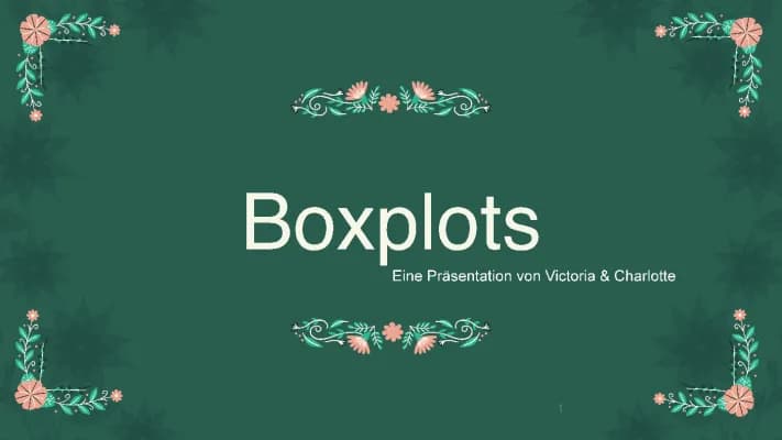Know Boxplots  thumbnail