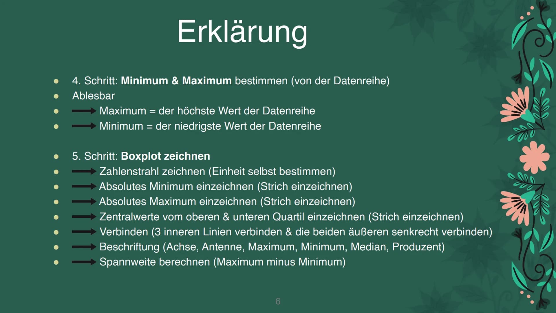 Boxplots
Eine Präsentation von Victoria & Charlotte
1 Definition
Erklärung
Vergleich
Zusammenfassung
Quellen
Gliederung
2 Ist ein Kastendiag