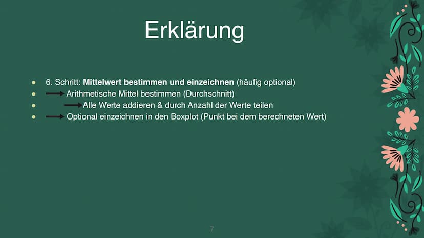 Boxplots
Eine Präsentation von Victoria & Charlotte
1 Definition
Erklärung
Vergleich
Zusammenfassung
Quellen
Gliederung
2 Ist ein Kastendiag