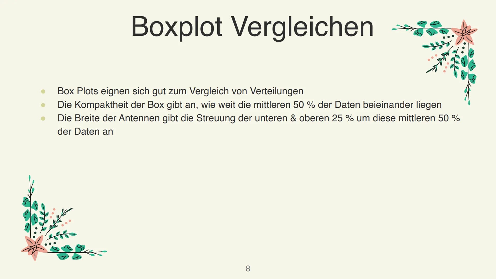 Boxplots
Eine Präsentation von Victoria & Charlotte
1 Definition
Erklärung
Vergleich
Zusammenfassung
Quellen
Gliederung
2 Ist ein Kastendiag