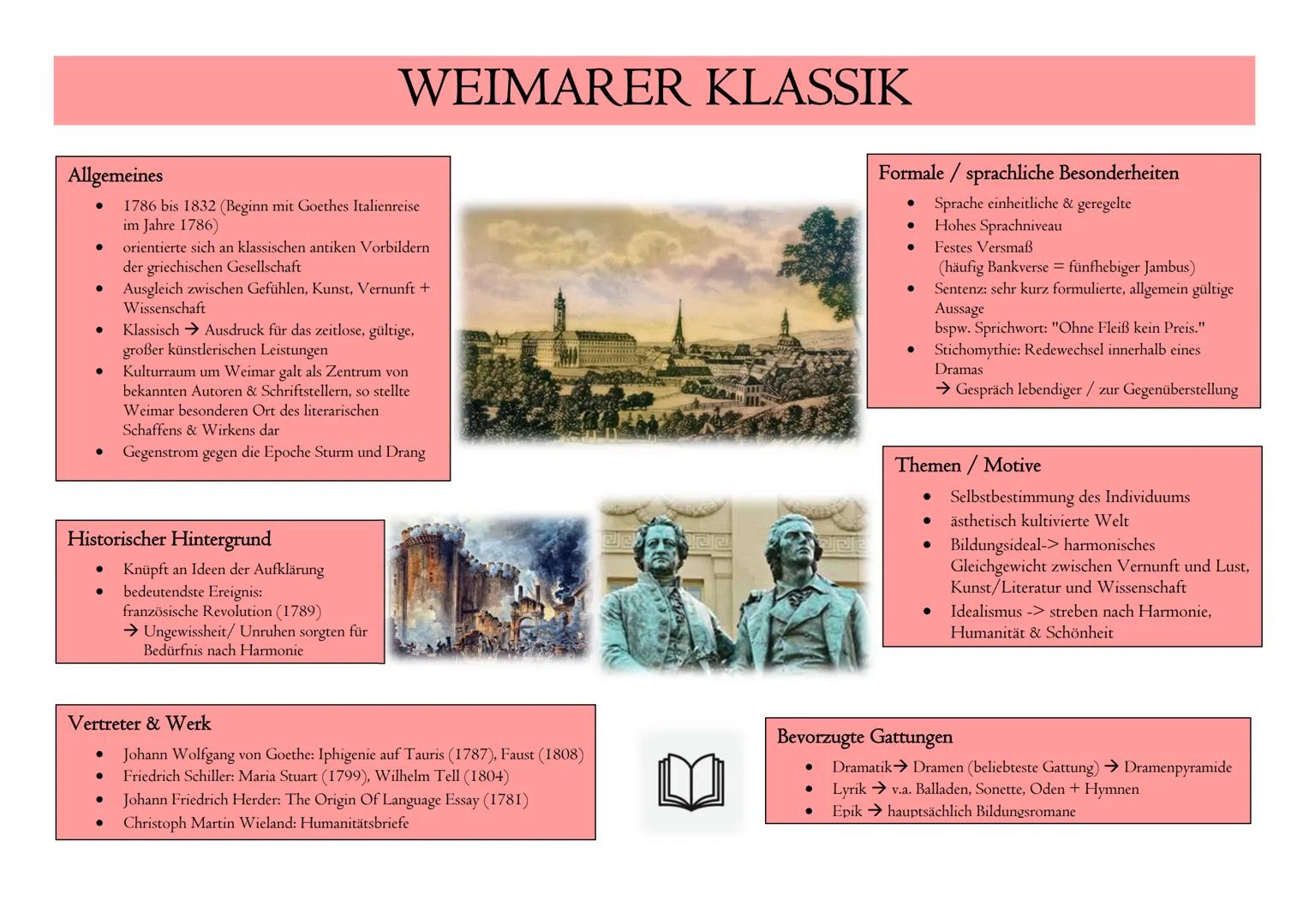 Einleitung
-vorstellen mit Freund eigene Literaturepoche
- Goethe und Schiller haben genau das getan
-Weimarer Klassik wäre ohne die beiden 