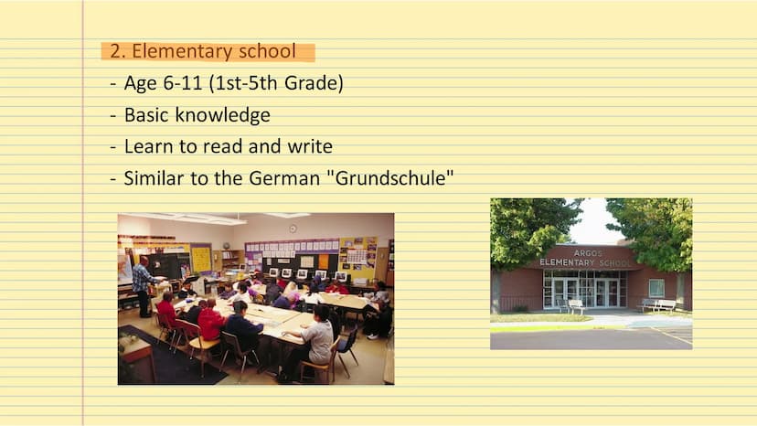 The
American School System Table of Contents
-Types of school
-Grading system
-Homeschooling
-After school activities Types of School
1. Nur
