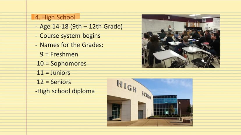 The
American School System Table of Contents
-Types of school
-Grading system
-Homeschooling
-After school activities Types of School
1. Nur