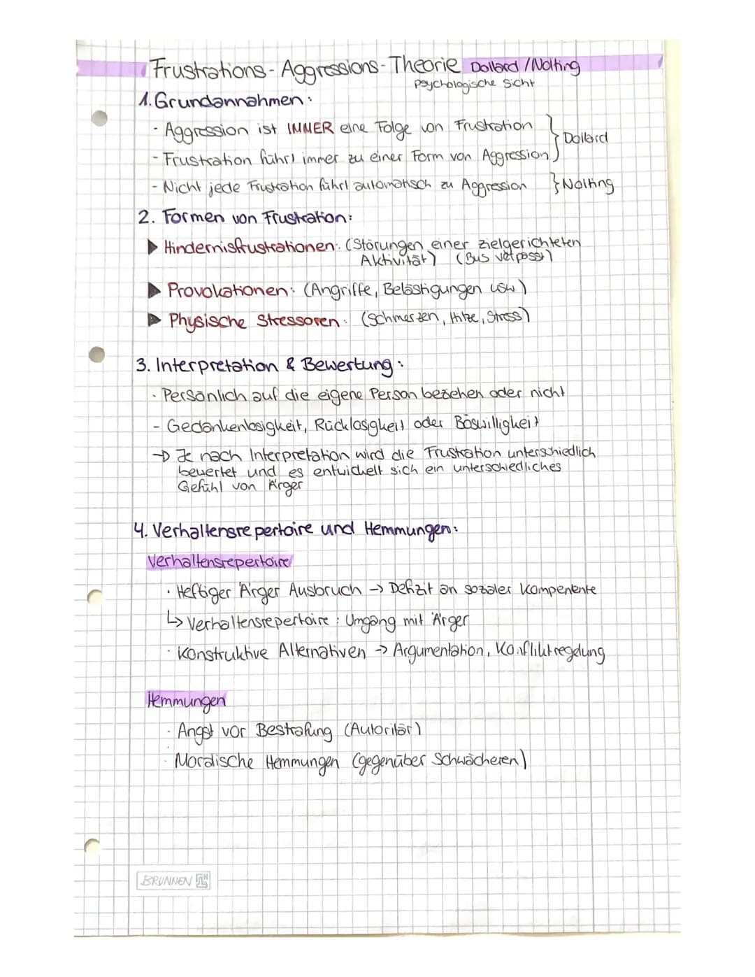 Frustrations- Aggressions-Theorie Dollard / Notting
psychologische Sicht
1. Grundannahmen:
- Aggression ist IMMER eine Folge von Frustration