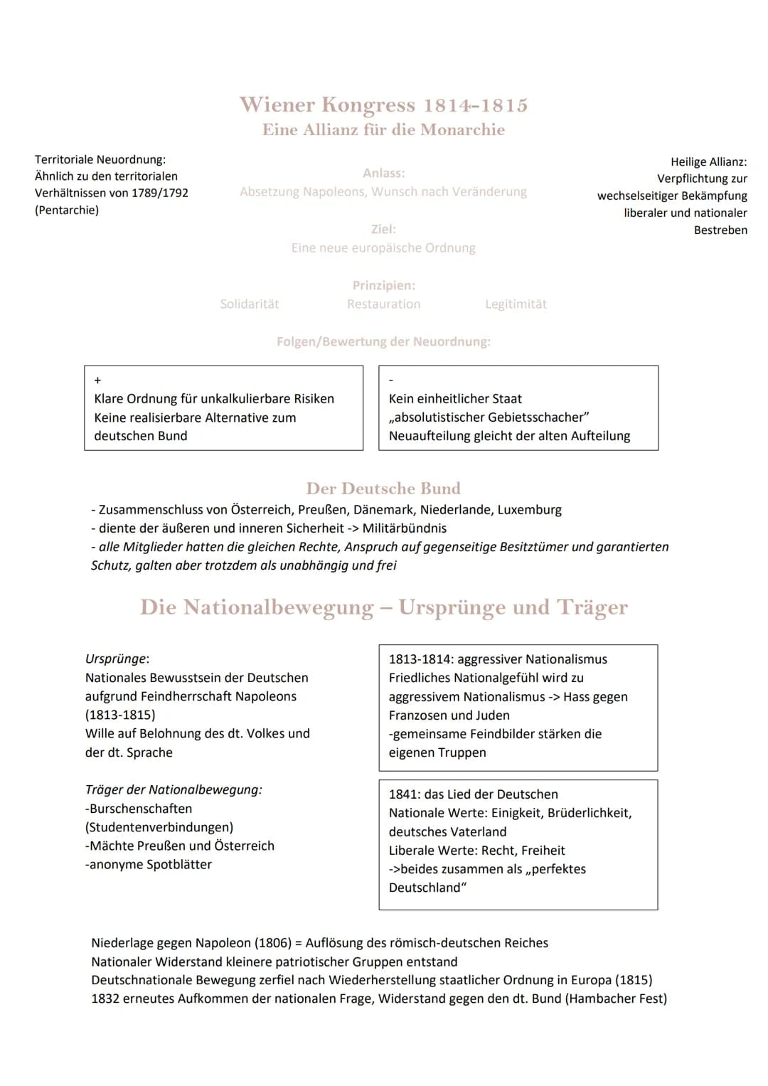 Nation - ein notwendiger oder überholter Begriff ?
Merkmale einer Nation:
- Kultur, Tradition, Symbole, Sprache, Abstammung, Geschichte
- Ge
