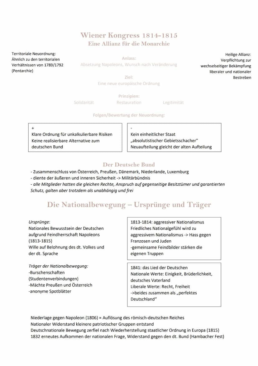 Nation - ein notwendiger oder überholter Begriff ?
Merkmale einer Nation:
- Kultur, Tradition, Symbole, Sprache, Abstammung, Geschichte
- Ge
