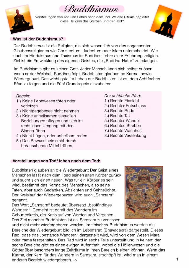 Know Buddhismus - Umgang mit dem Tod  thumbnail