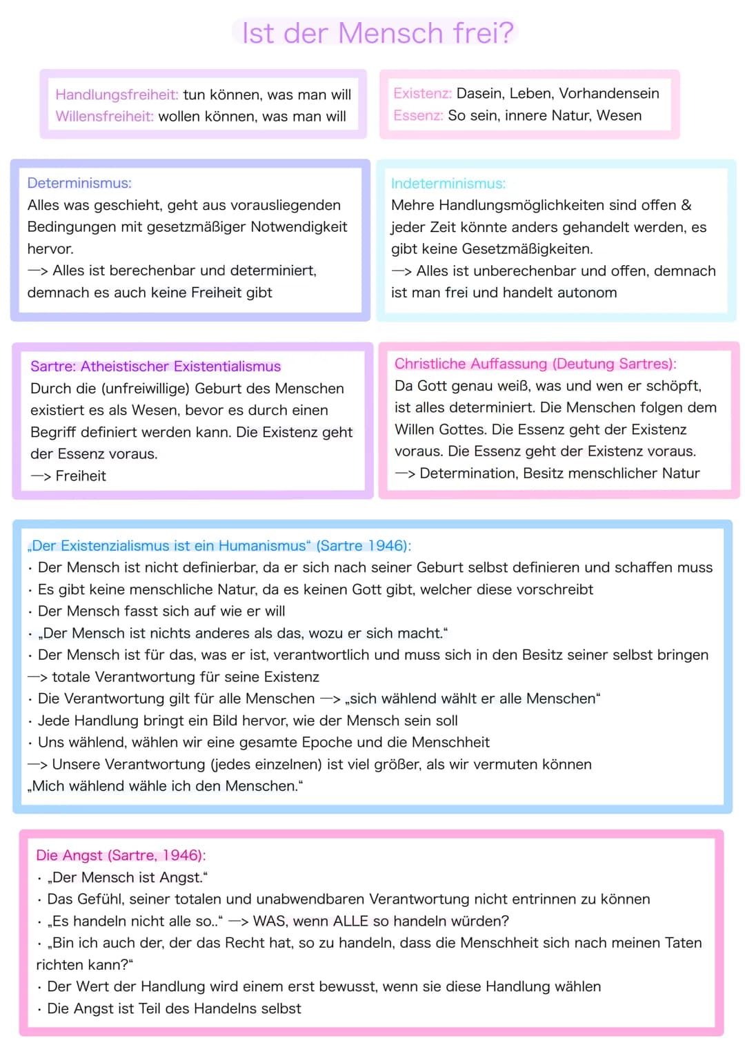 Ist der Mensch frei?
Handlungsfreiheit: tun können, was man will
Willensfreiheit: wollen können, was man will
Determinismus:
Alles was gesch