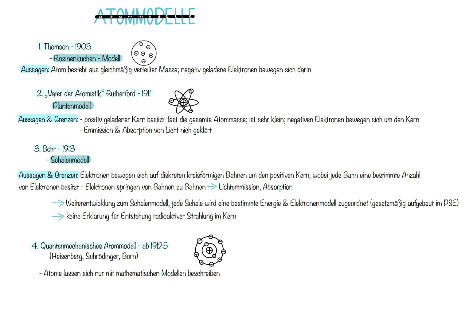1. Thomson - 1903
ATOK BODELLE
- Rosinenkuchen - Modell
Aussagen: Atom besteht aus gleichmäßig verteilter Masse; negativ geladene Elektronen
