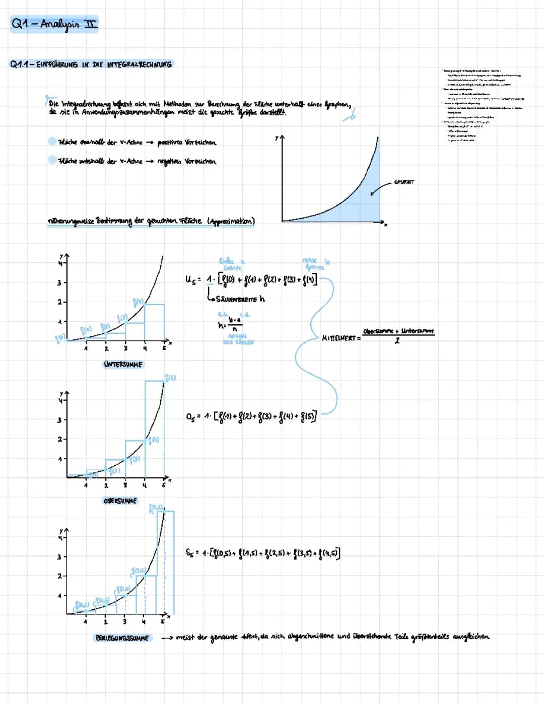 Abi-Lernzettel Mathe Leistungskurs Q1 (Analysis) 2022/23
