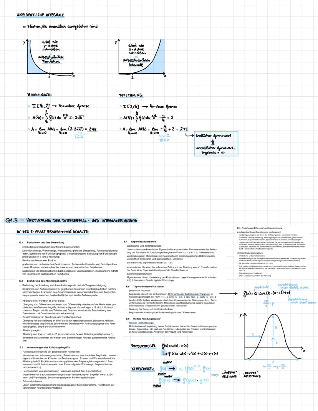 Q1-Analysis II
Q1.1-EINFÜHRUNG IN DIE INTEGRAL RECHNUNG
Die Integralrechnung befasst sich mit Methoden zur Berechnung der Fläche unterhalb e
