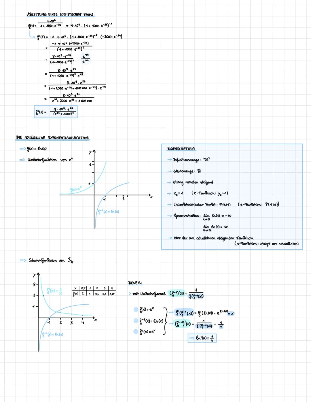 Q1-Analysis II
Q1.1-EINFÜHRUNG IN DIE INTEGRAL RECHNUNG
Die Integralrechnung befasst sich mit Methoden zur Berechnung der Fläche unterhalb e