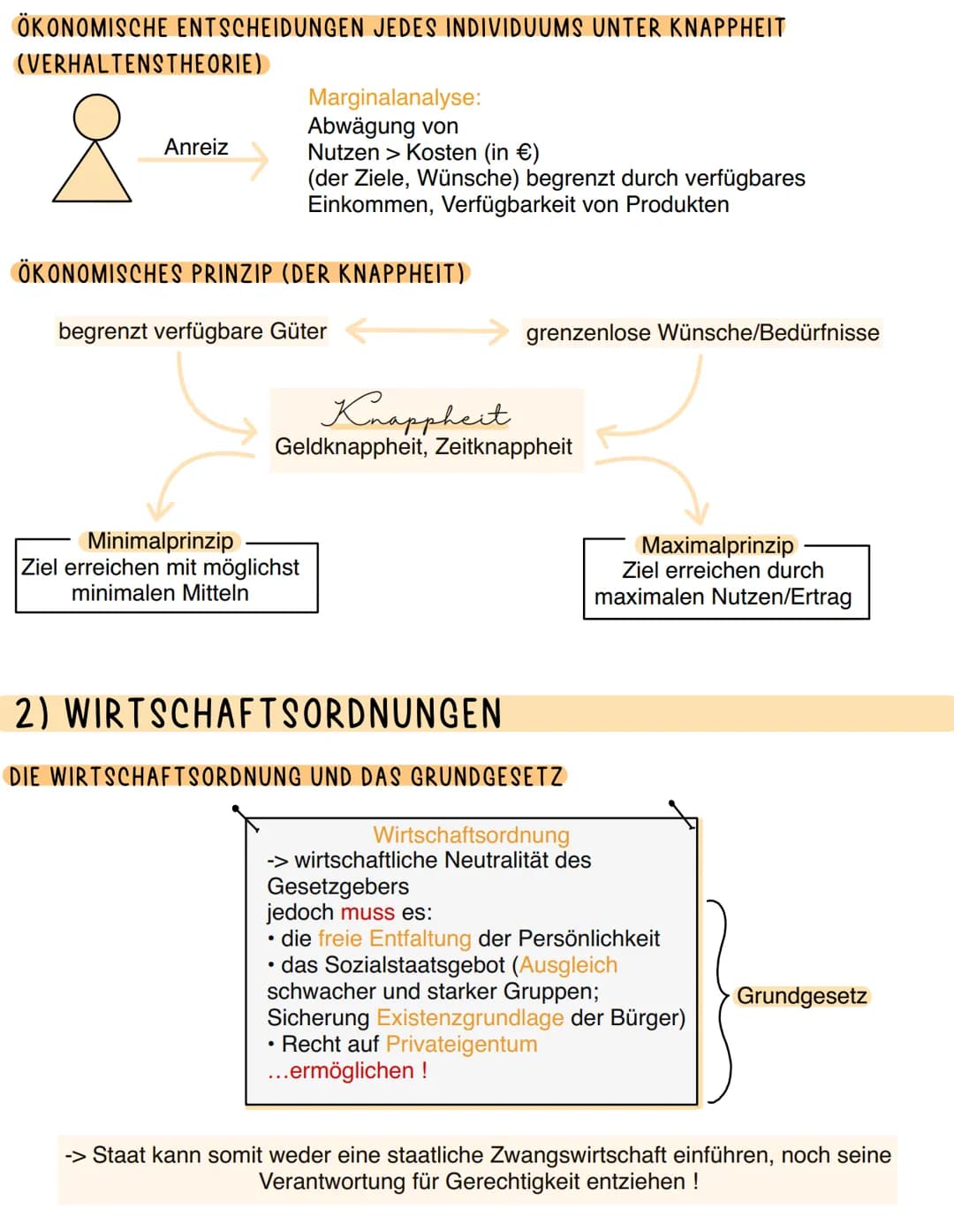 ÖKONOMISCHE ENTSCHEIDUNGEN JEDES INDIVIDUUMS UNTER KNAPPHEIT
(VERHALTENSTHEORIE)
&
Anreiz
Marginalanalyse:
Abwägung von
Nutzen > Kosten (in 