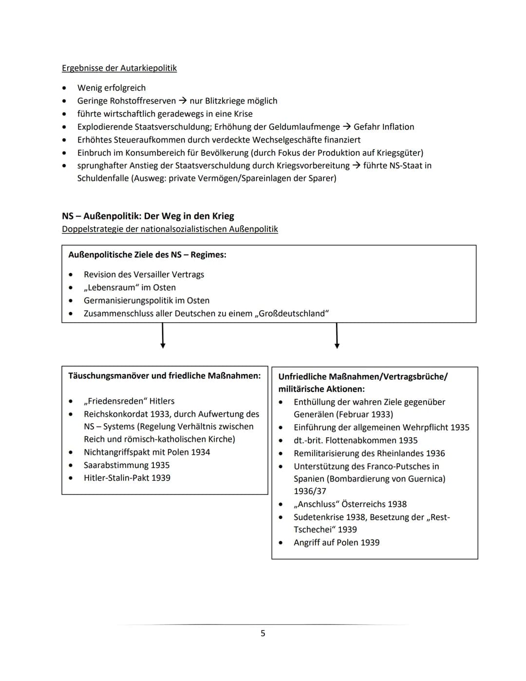 Jüdisches Leben 1933-1935: Diskriminierung und Ausgrenzung
NS - Regime und Wertewandel
● ab März 1933
Diskriminierung im Alltag und April - 