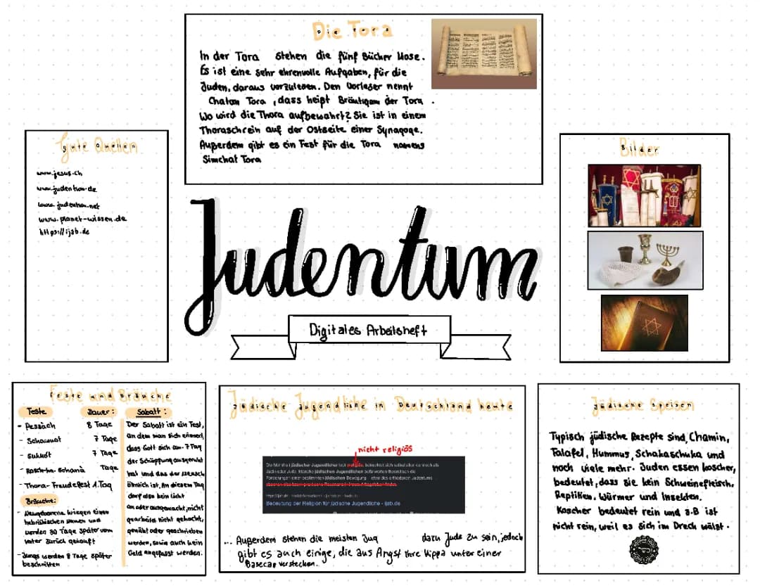 das Judentum