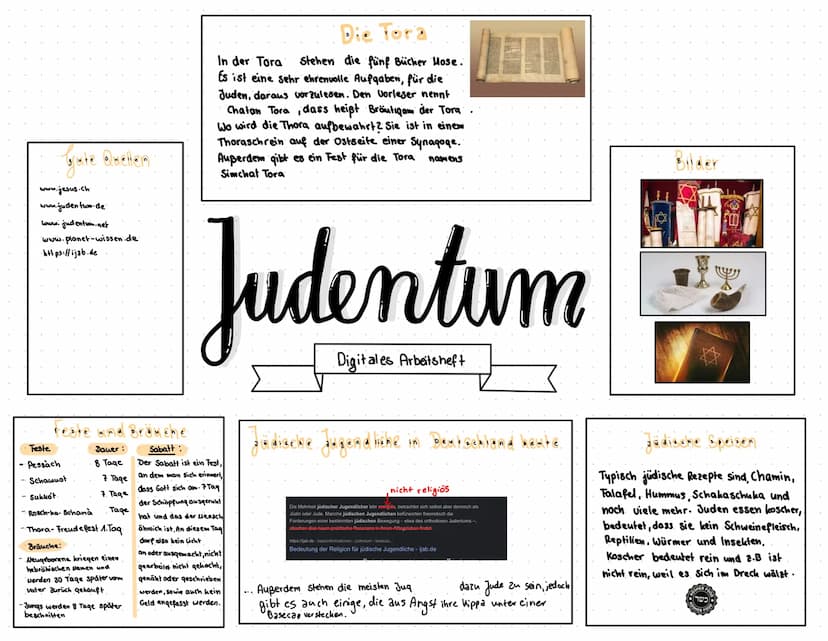 Wrisprung des Judentums
Abraham ist für die
Juden der Gründer des
Glaubens, er hat ange-
fangen an den Gott
Jahwe zu glauben. Er
Ploh aus se