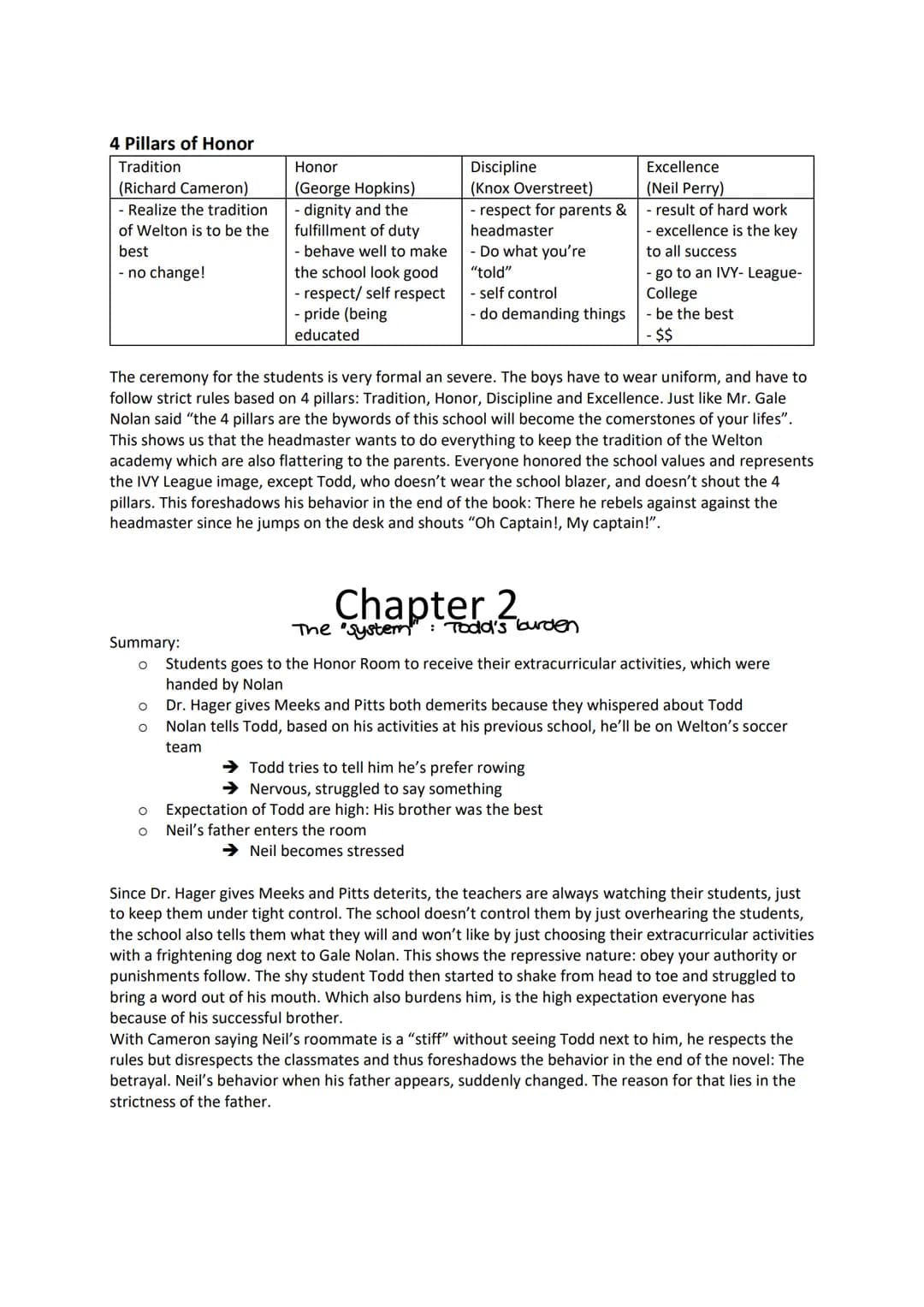 DEAD POETS
SOCIETY
reading-log
TH
"Seize the day, boys. Make your life extraordinary!"
-John Keating, Dead Poets Society
Emilia Firle, Q11 M