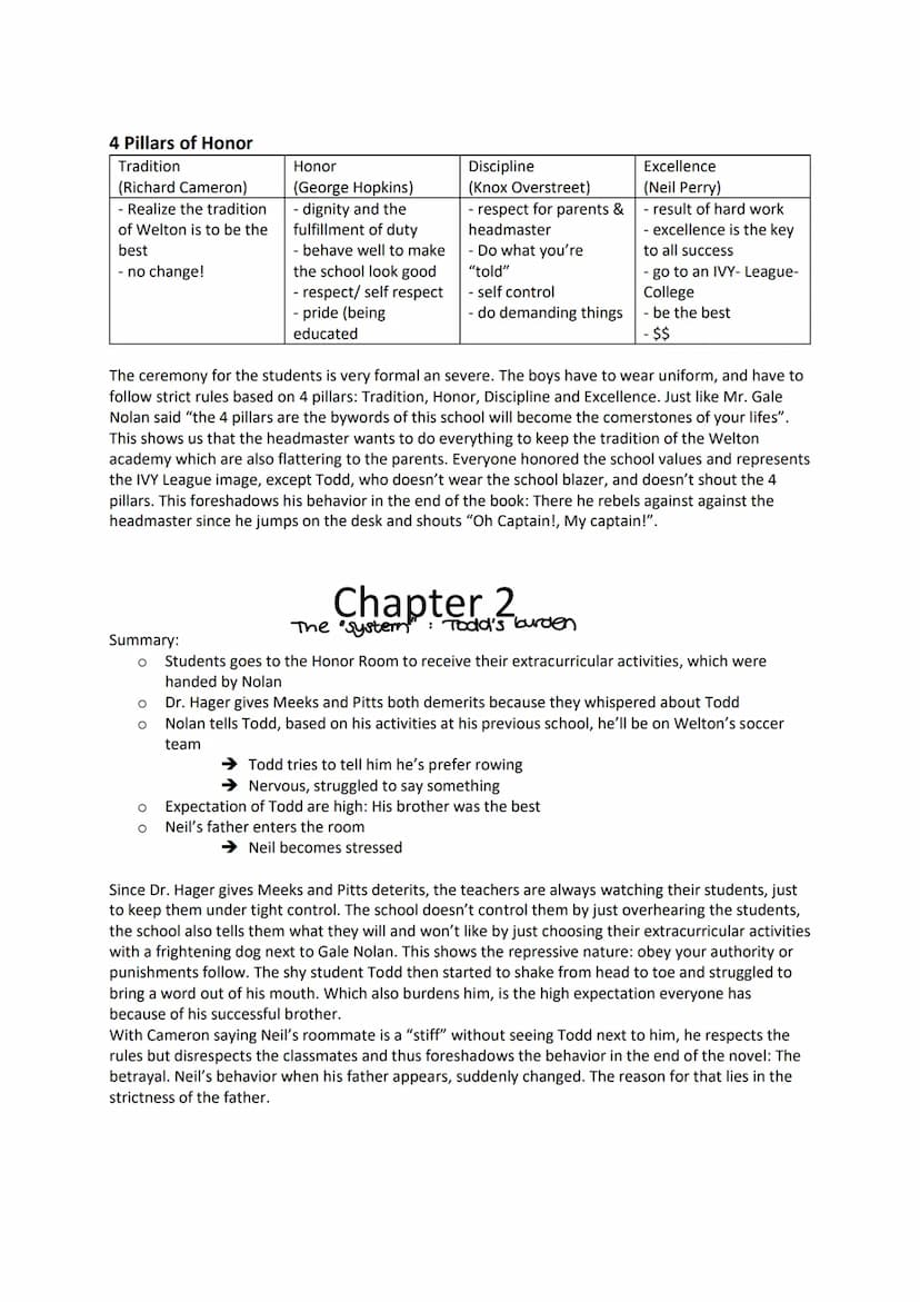 DEAD POETS
SOCIETY
reading-log
TH
"Seize the day, boys. Make your life extraordinary!"
-John Keating, Dead Poets Society
Emilia Firle, Q11 M