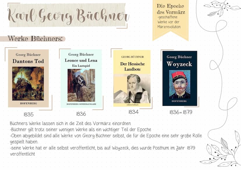  Karl Georg Büchner
Grundlegende Infos über Büchner:
Name: Karl Georg Büchner
Geboren: 17. Oktober 18 13 (Der 2. Tag der Völkerschlacht bei
