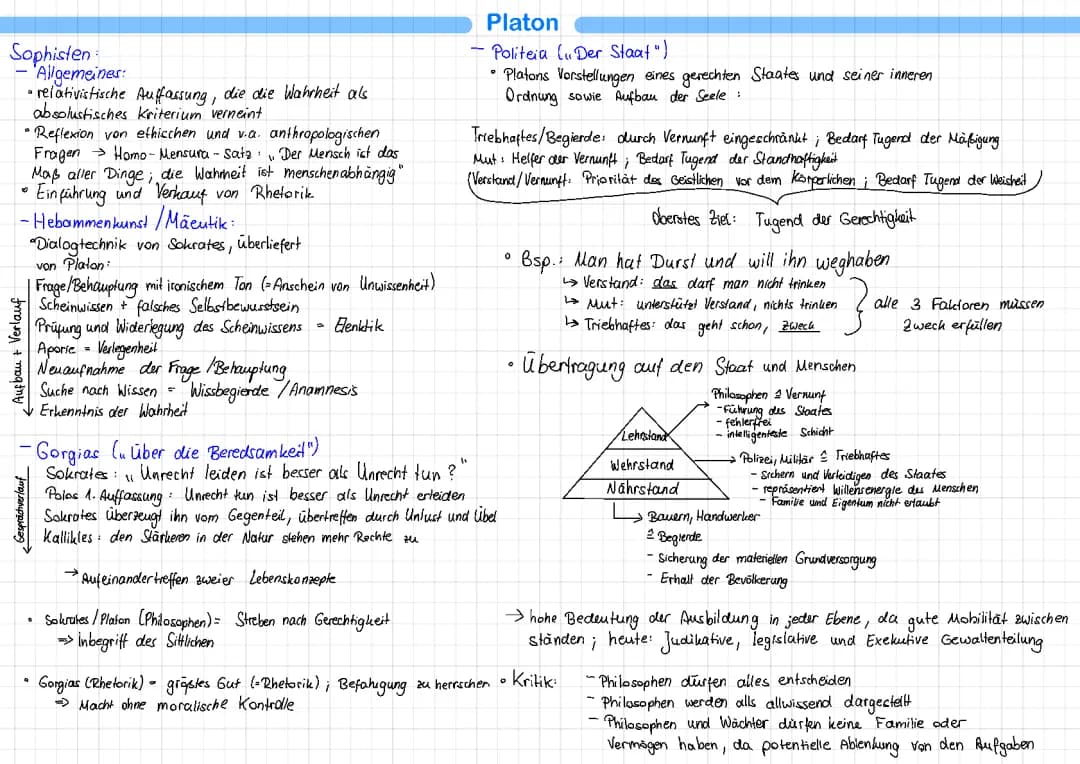 Platon: Eine einfache Zusammenfassung seiner Ideen und Ideale