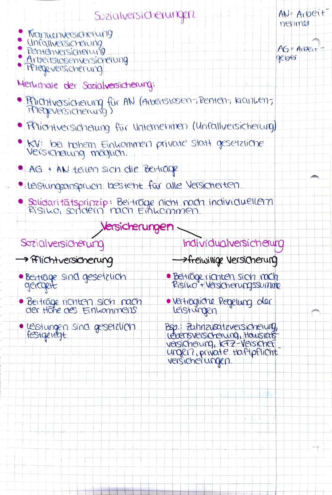 
<h2 id="krankenversicherung">Krankenversicherung</h2>
<p>Die Krankenversicherung ist eine Pflichtversicherung für Arbeitnehmer. Sie stellt 