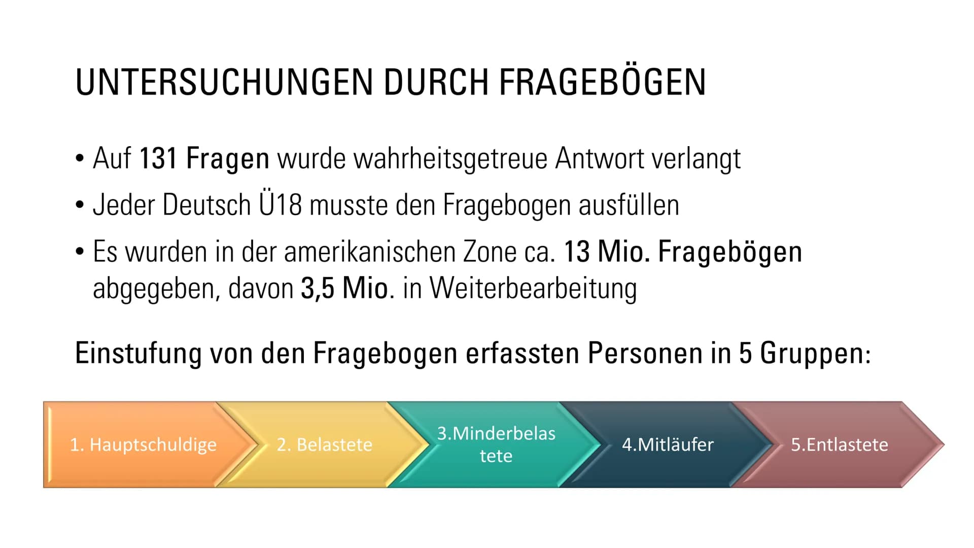 ENTNAZIFIZIERUNG :
In Ost und West - ein
Erfolg?
Eine Präsentation von
Geschichte GK
M
Adolf Hitler-Str.
Bahnhof-Str.
E-POU GLIEDERUNG
1. De