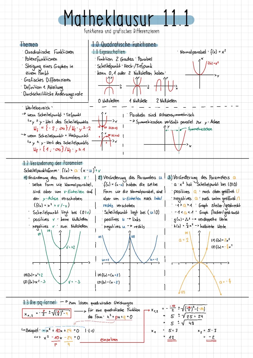 Funktionen und Differenzialrechnung 