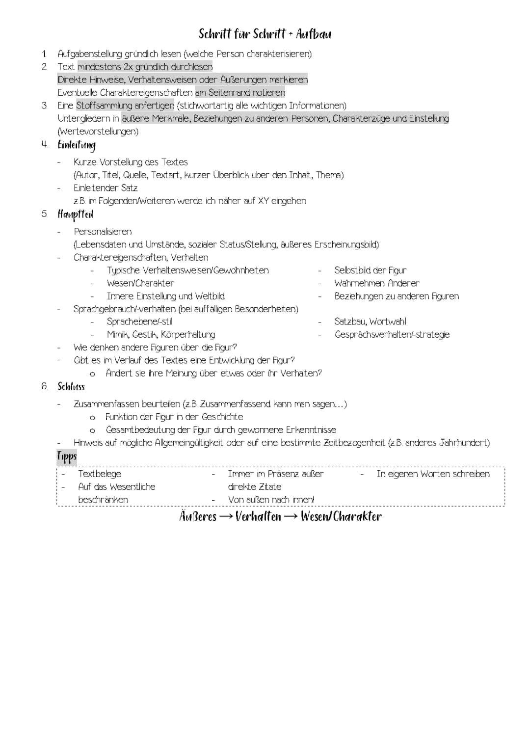 Charakterisierung - Schritt für Schritt
