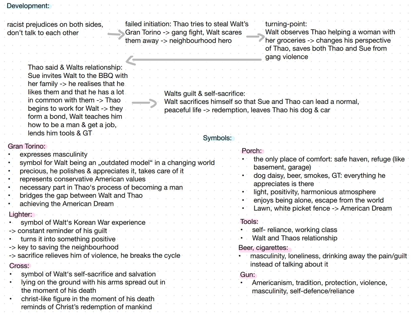 Gran Torino

Basic information:
- drama film, released in 2008, directed by Clint Eastwood
- set in a formerly white, working-class neighbou