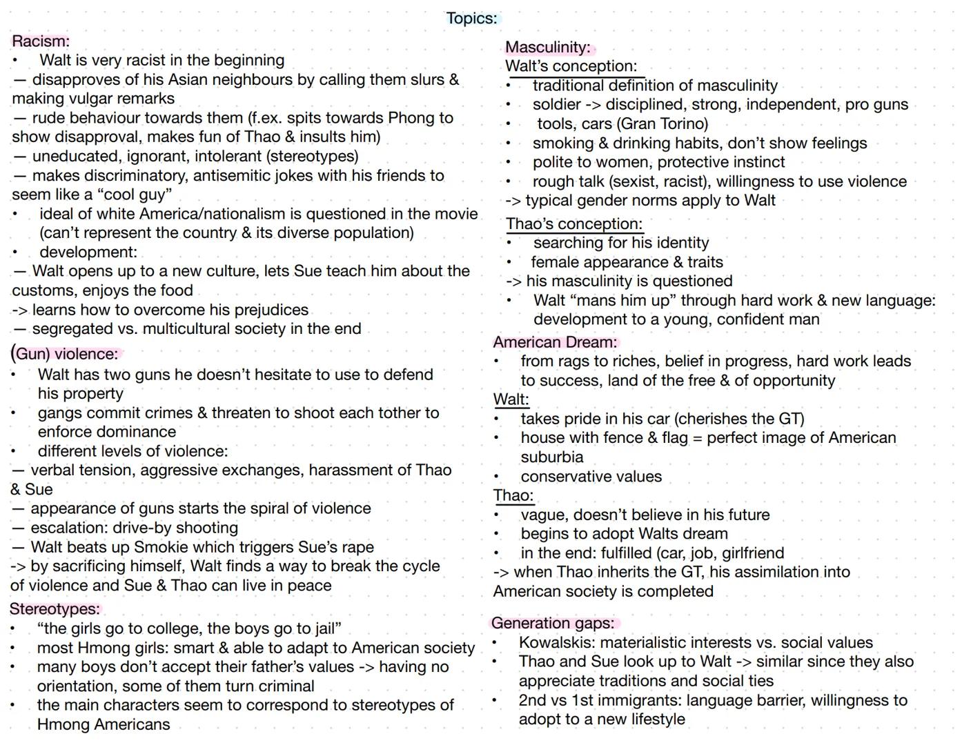 Gran Torino

Basic information:
- drama film, released in 2008, directed by Clint Eastwood
- set in a formerly white, working-class neighbou