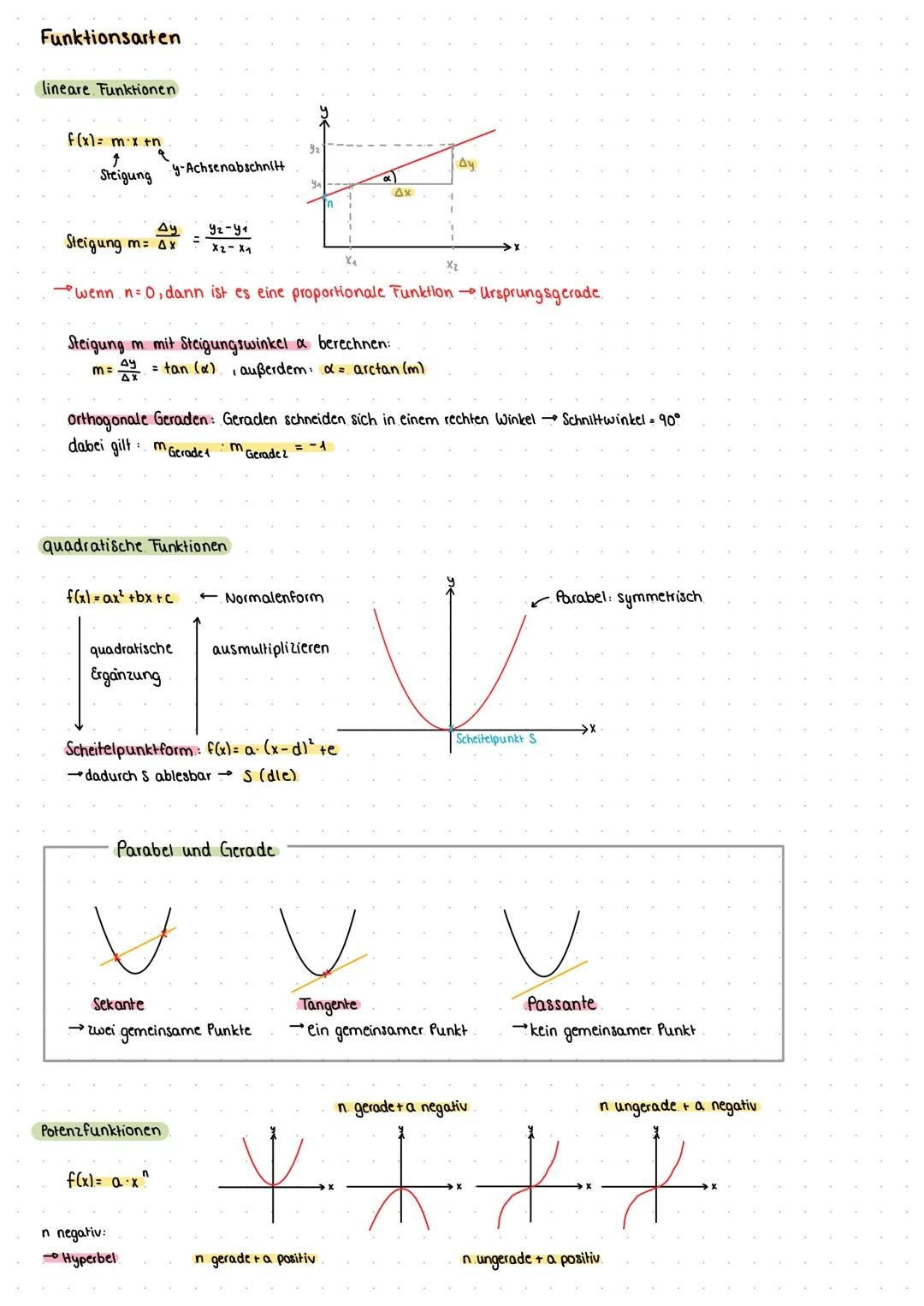 ganzrationale Funktionen
n
n-1
f(x) = a₁∙x^² + α²₁² ₁²x²
Tanz
n-2
+Q₂x² + a₁x² + a₁x°
positive, beim Zählen verwendete Zahlen (0,1,2,3,...)
