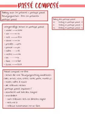 Know Übersicht französische Grammatik  thumbnail